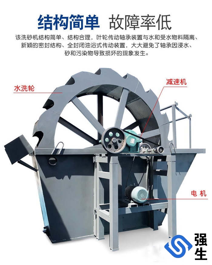 單輪斗式洗砂機設(shè)備